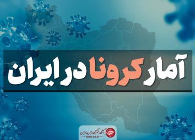 آخرین آمار کرونا در ایران؛ تعداد فوتی های روزانه باز هم رکورد زد