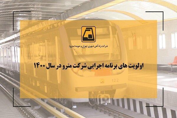 اولویت های برنامه اجرایی شرکت مترو در سال 1400 اعلام شد اولویت های برنامه اجرایی شرکت مترو در سال 1400 اعلام شد